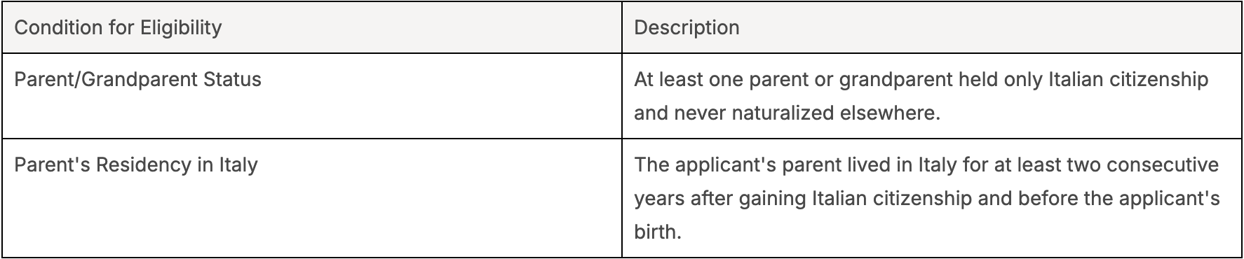 Abacusai apps us west 2.s3.us west 2.amazonaws